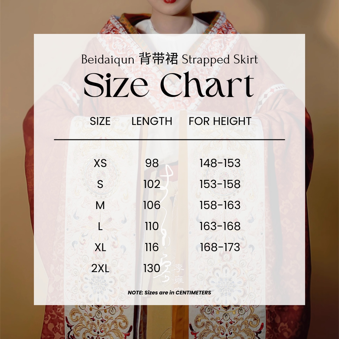 Li Yongrong 李雍容 Poème de la Restauration des Dynasties du Nord et du Sud Ruqun